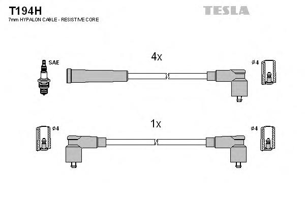 Комплект проводов зажигания TESLA