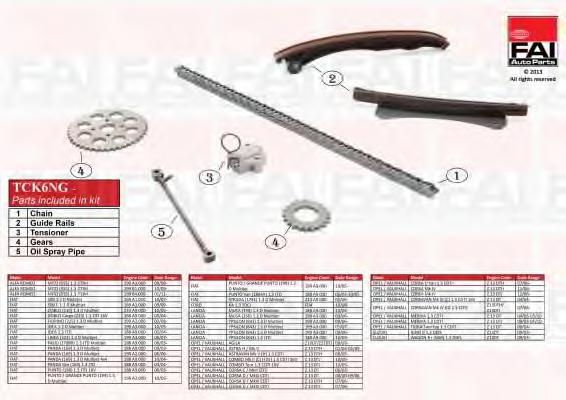 Комплект цели привода распредвала FAI AutoParts