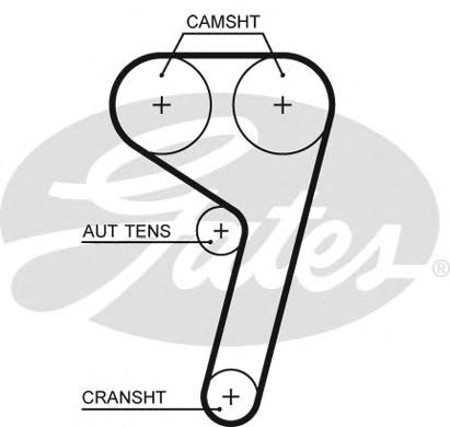 Ремень ГРМ GATES