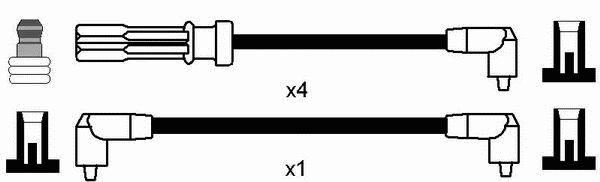 Комплект проводов зажигания NGK