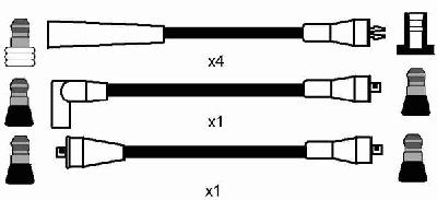 Комплект проводов зажигания NGK