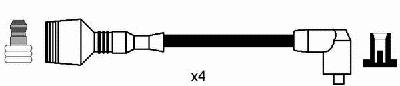 Комплект проводов зажигания NGK