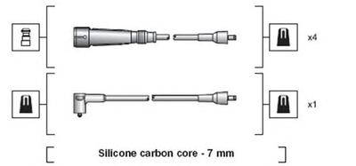 Комплект проводов зажигания MAGNETI MARELLI