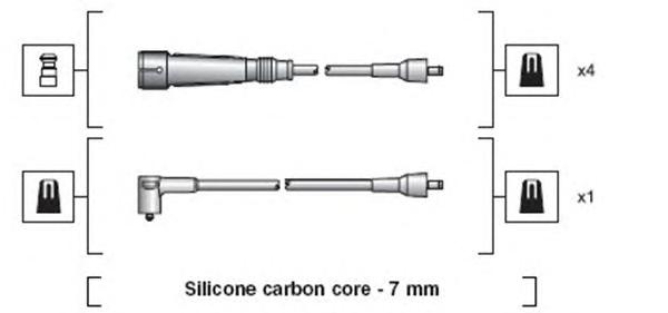Комплект проводов зажигания MAGNETI MARELLI