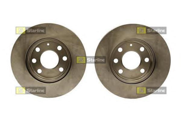 Тормозной диск STARLINE