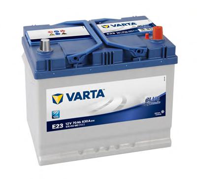 Стартерная аккумуляторная батарея VARTA
