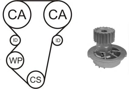 Водяной насос + комплект зубчатого ремня AIRTEX
