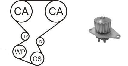 Водяной насос + комплект зубчатого ремня AIRTEX