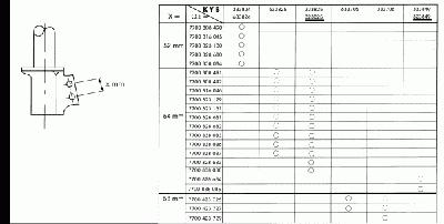 Амортизатор KYB 333849