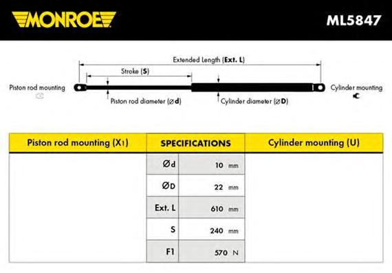 Газовая пружина, крышка багажник MONROE