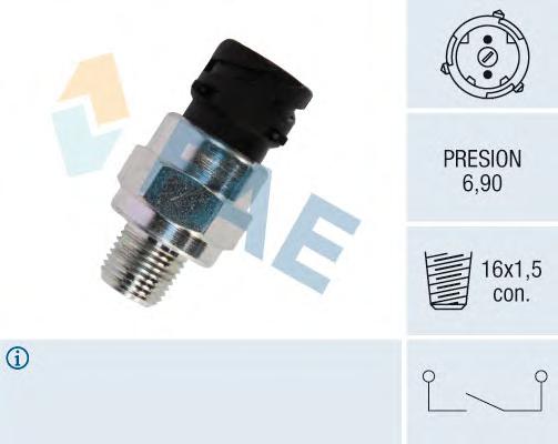 Кнопочпый включатель, ограничение давления оси FAE