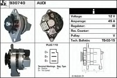 Генератор EDR 930740