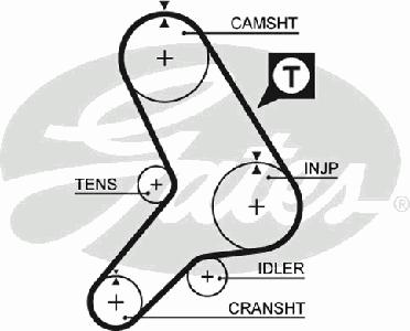 Ремень ГРМ GATES 5179