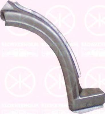 Крыло KLOKKERHOLM