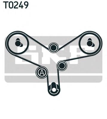 Комплект ремня ГРМ SKF