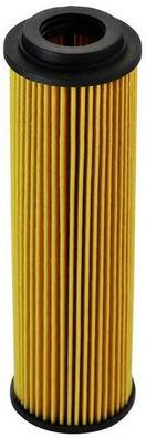 Масляный фильтр DENCKERMANN