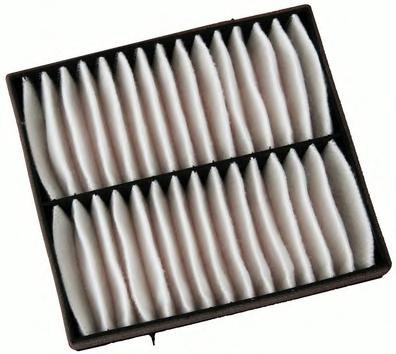 Фильтр, воздух во внутренном пространстве DENCKERMANN