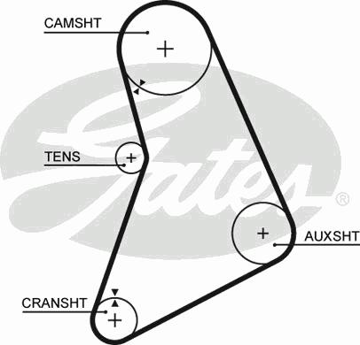 Ремень ГРМ GATES