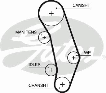Ремень ГРМ GATES 5346XS