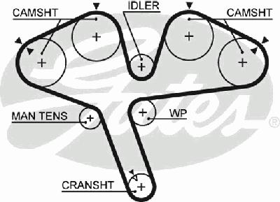 Ремень ГРМ GATES 5376XS