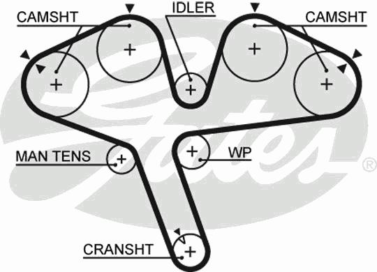 Ремень ГРМ GATES
