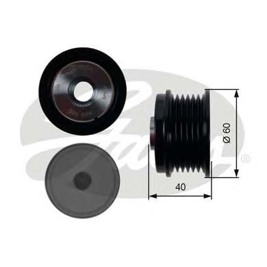 Механизм свободного хода генератора GATES