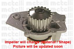 Водяной насос METELLI