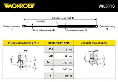 Газовая пружина, крышка багажник MONROE ML5113