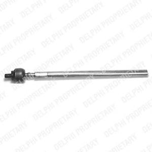 Осевой шарнир, рулевая тяга DELPHI