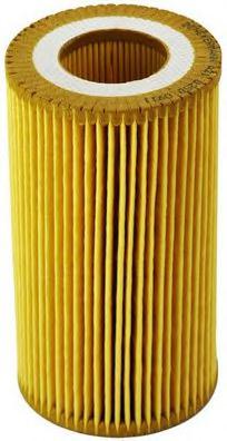 Масляный фильтр DENCKERMANN