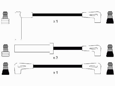 Комплект проводов зажигания NGK