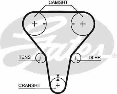 Ремень ГРМ GATES 5512XS