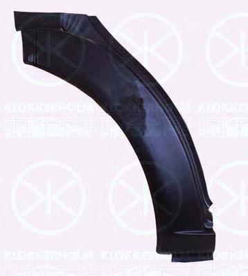 Крыло KLOKKERHOLM