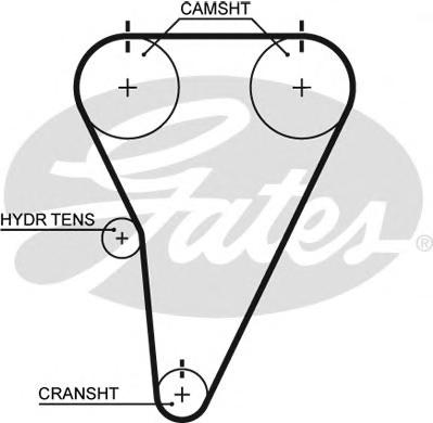 Ремень ГРМ GATES