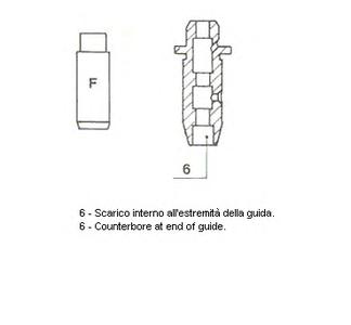 Направляющая втулка клапана METELLI 01-2583