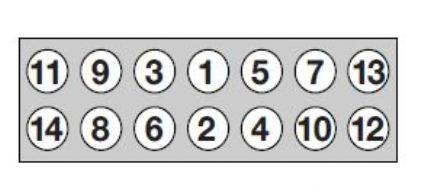 Комплект болтов головки цилидра PAYEN