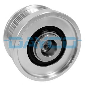 Механизм свободного хода генератора DAYCO