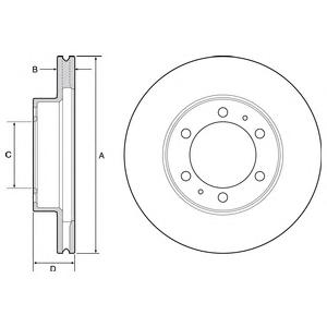 Тормозной диск DELPHI