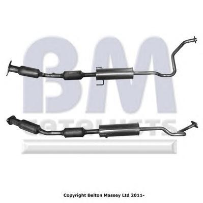 Катализатор BM CATALYSTS