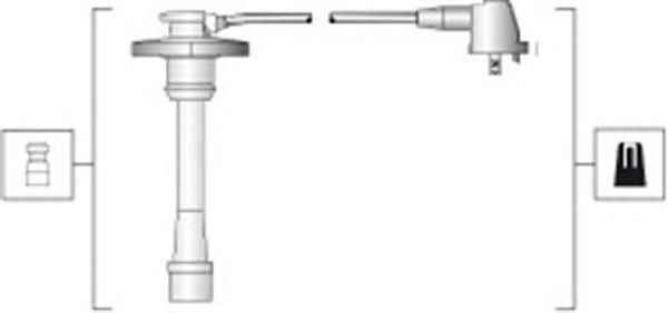 Комплект проводов зажигания MAGNETI MARELLI