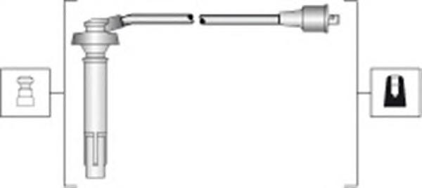 Комплект проводов зажигания MAGNETI MARELLI
