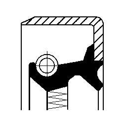 Уплотняющее кольцо, ступица колеса CORTECO