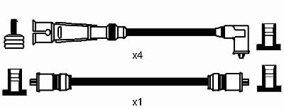 Комплект проводов зажигания NGK