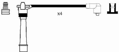 Комплект проводов зажигания NGK