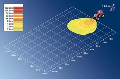 Фара рабочего освещения HELLA